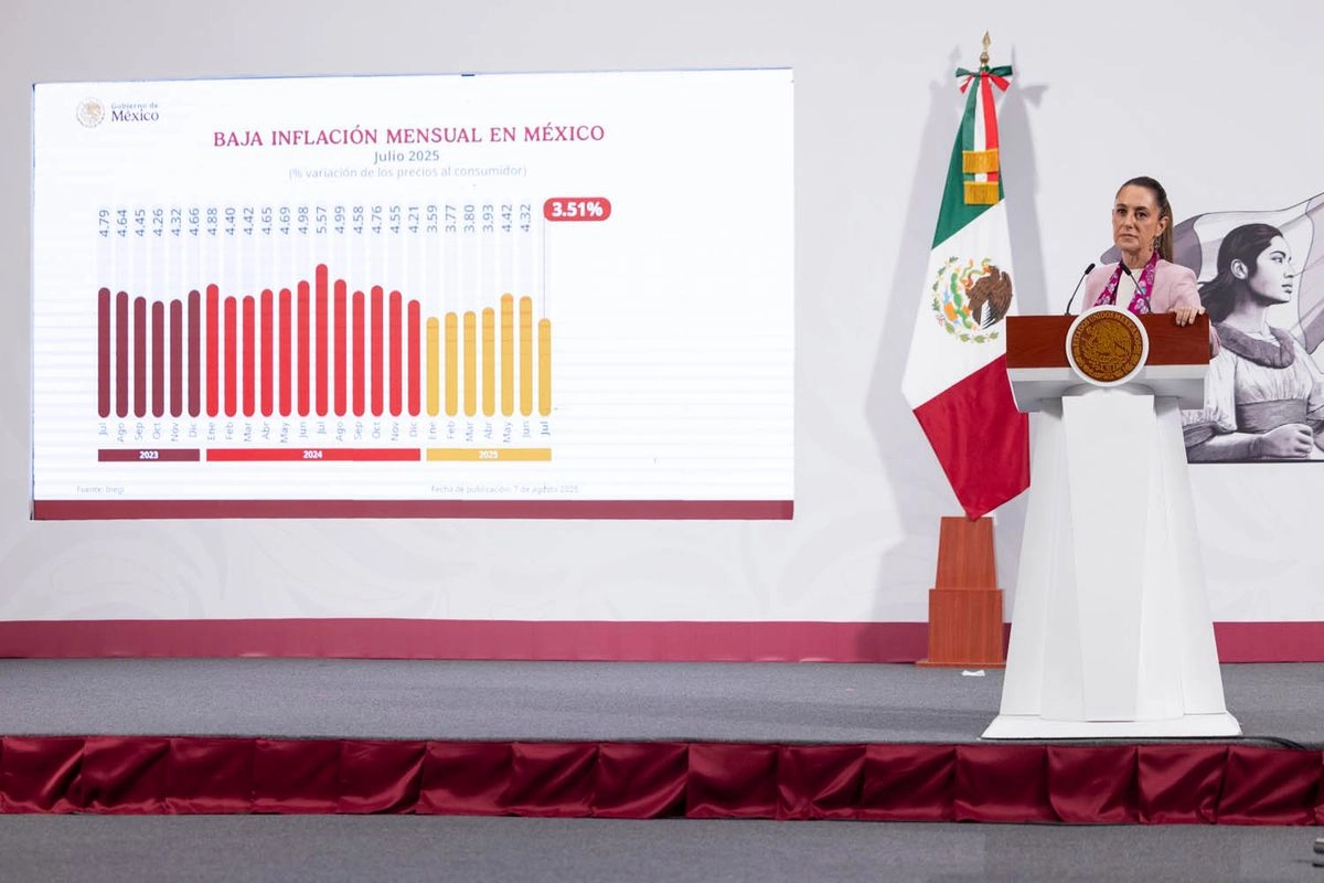 La presidenta Claudia Sheinbaum Pardo destacó este jueves una “disminución muy importante” en la inflación durante los últimos meses. Foto 