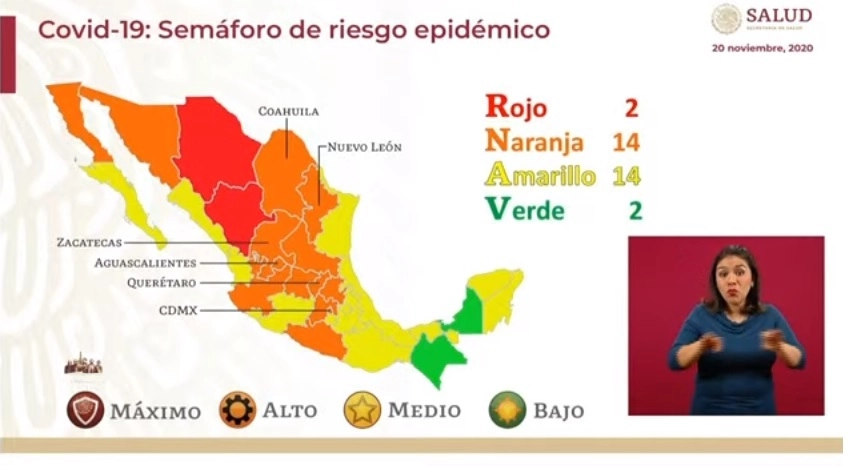 Semáforo de riesgo epidemiológico  presentado por la Secretaría de Salud