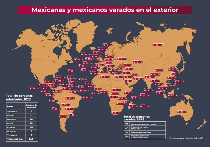Actualización de cifra de mexicanos varados en el exterior. Imagen @m_ebrard