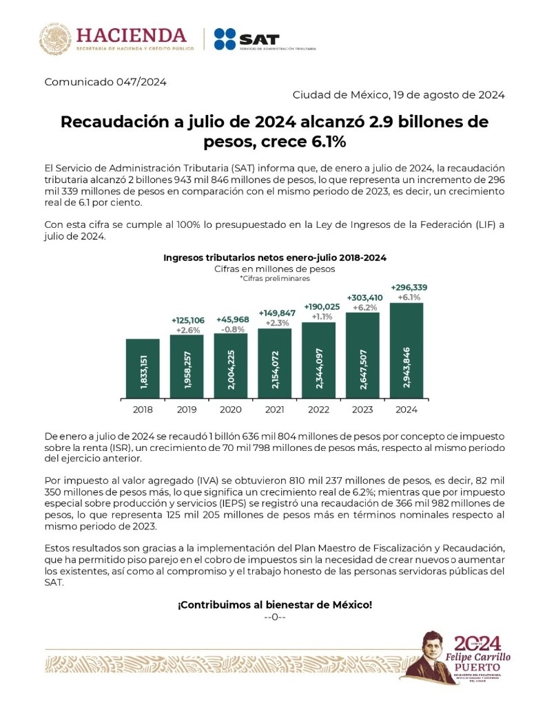 Informe que difundió el SAT en sus redes sociales.