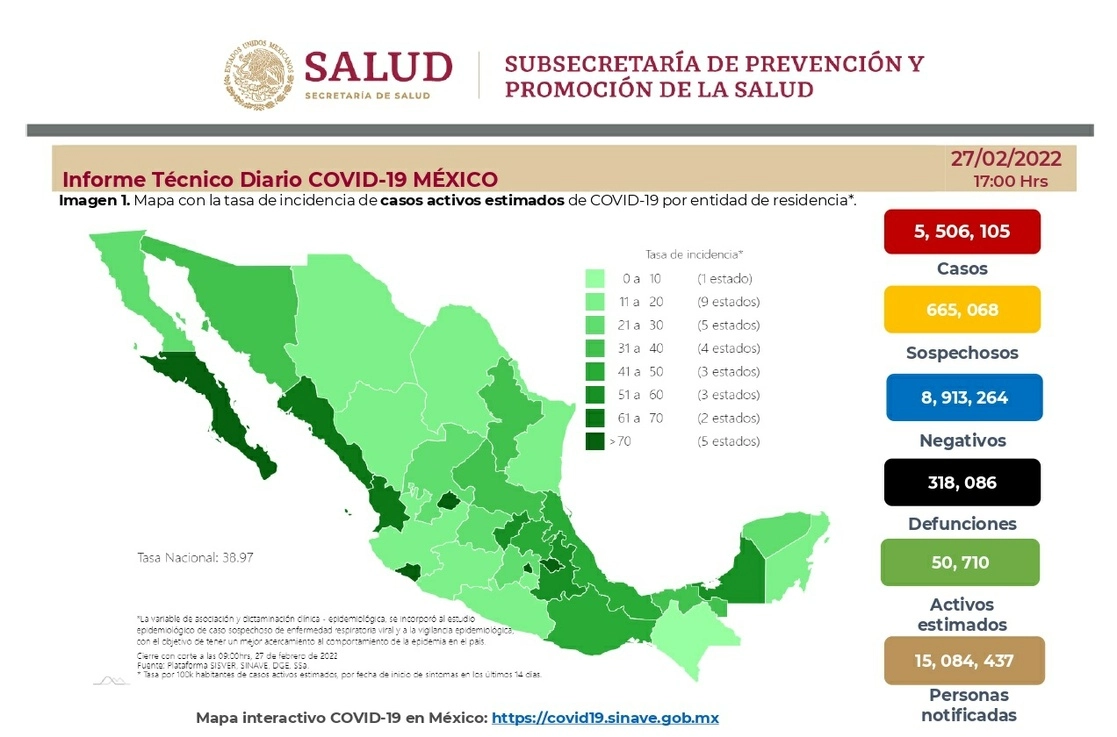 Ficha del avance de la enfermedad al domingo 27 de febrero.