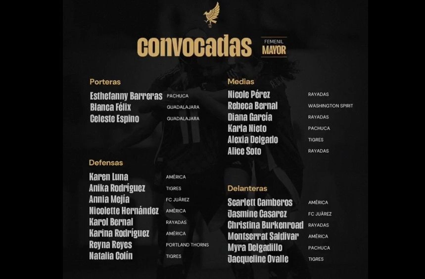 Selección Mexicana Femenil dio a conocer la lista de 23 jugadoras convocadas para los partidos de preparación rumbo a la eliminatoria para el Mundial 2017. Foto 