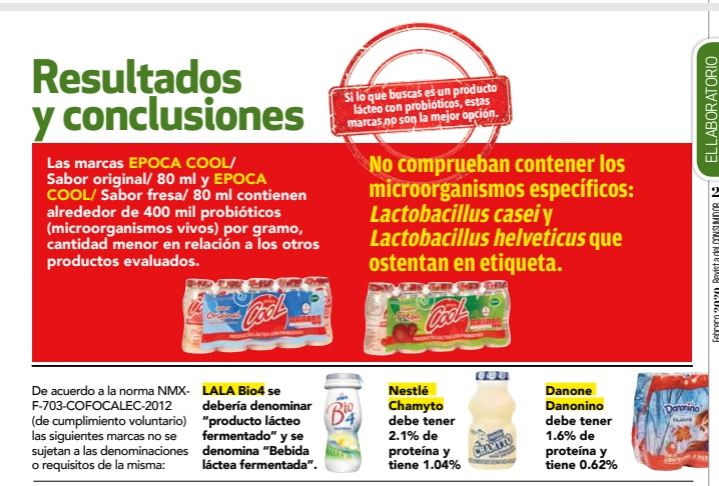Imagen tomada de la Revista del Consumidor de la Profeco de febrero de 2020, donde se presentaron los resultados de productos lácteos fermentados.