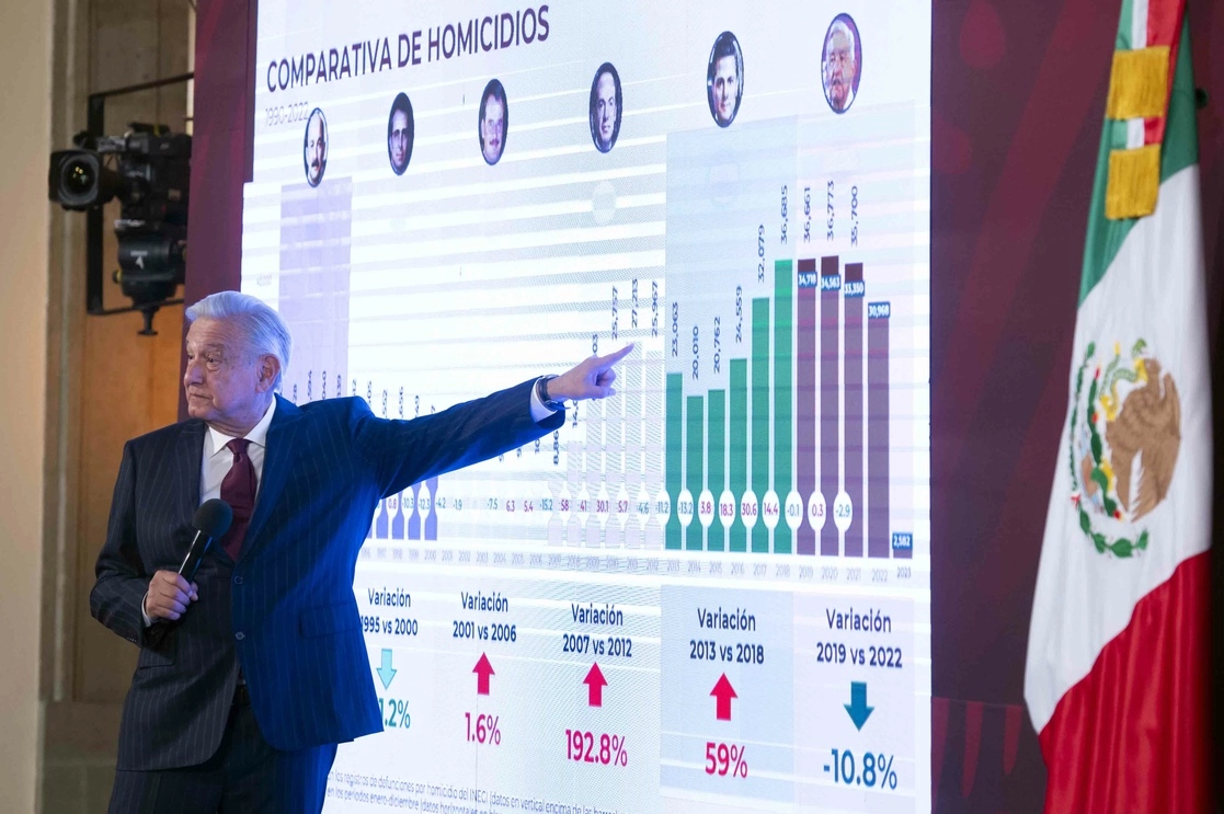 El presidente Andrés Manuel López Obrador rechazó que la amenaza, el sometimiento y la invasión sean el camino para enfrentar el crimen organizado. Foto Presidencia