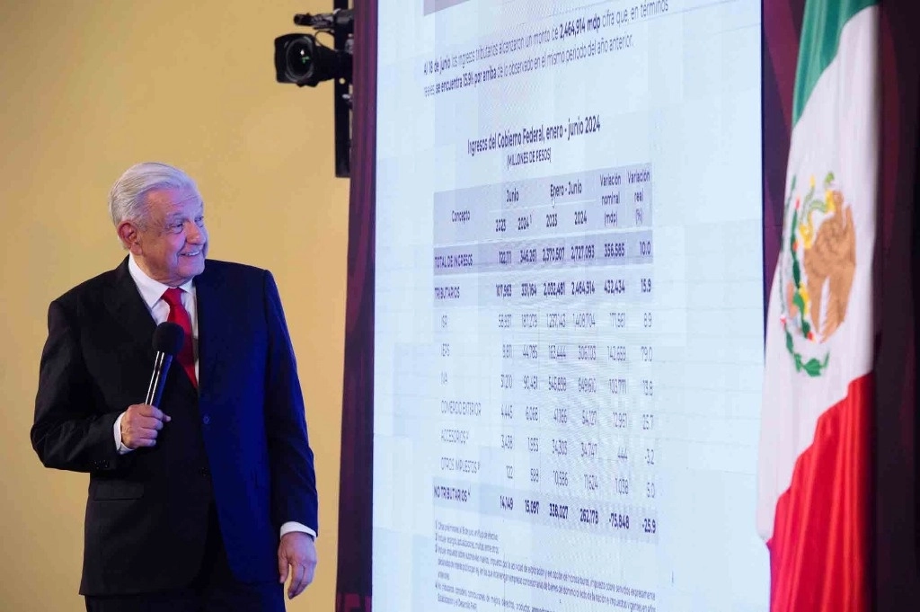 Conferencia matutina del presidente Andrés Manuel López Obrador, el 19 de junio de 2024. Foto cortesía Presidencia