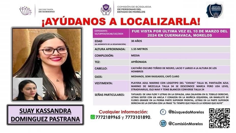 Se ha reportado la desaparición de los dos agentes de la FGR, salieron de Cuernavaca, Morelos con destino a Chilpancingo. Foto FGR