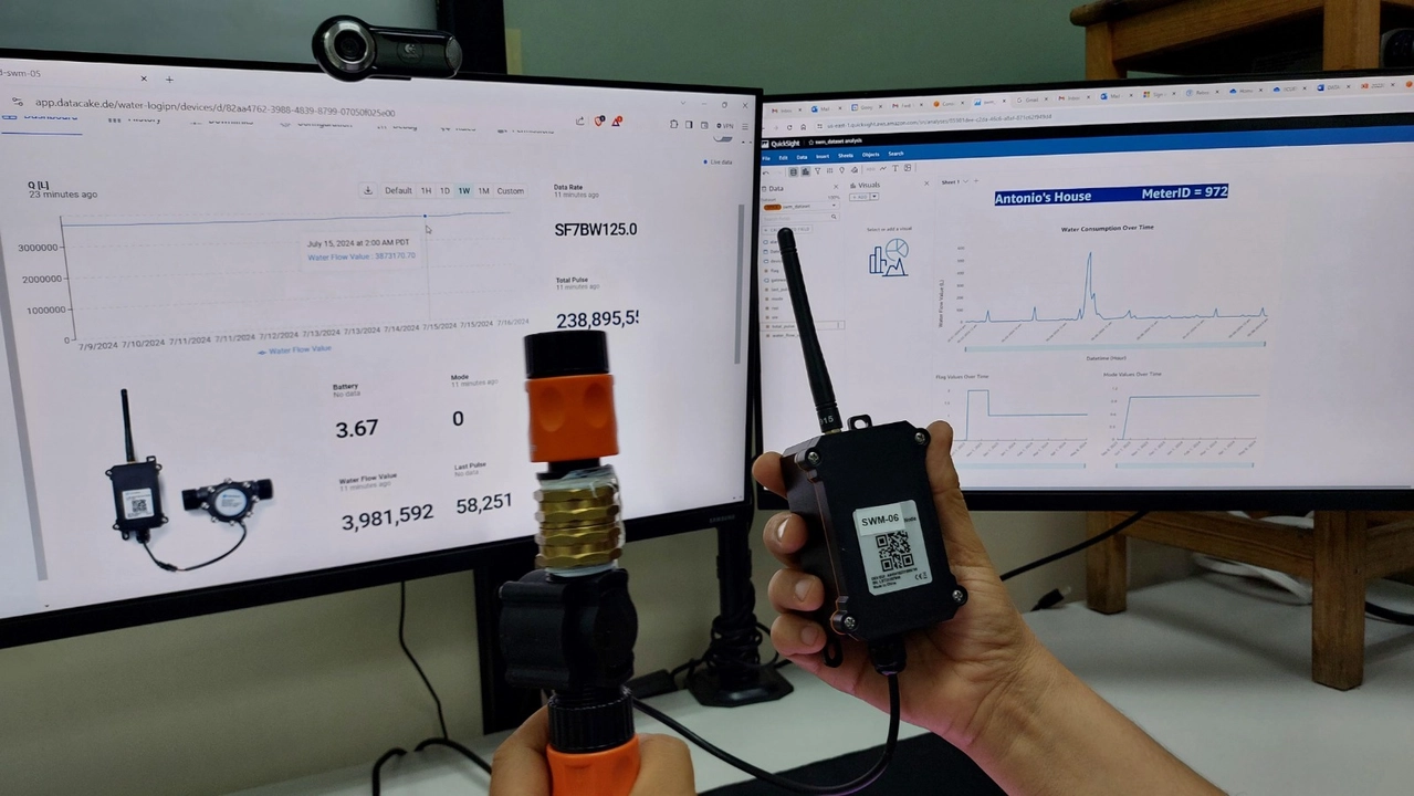 El sistema inteligente que utiliza diversos sensores, tecnologías de imagen y telecomunicaciones, mide el flujo que pasa por las tuberías hacia los hogares.