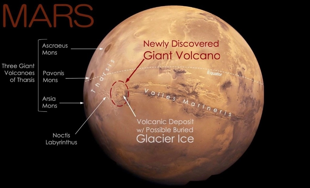 Un volcán gigante y una posible capa de hielo glaciar enterrado fueron descubiertos en la parte oriental de la provincia volcánica Tharsis de Marte, cerca del ecuador del planeta, el 13 de marzo de 2024. Foto Europa Press