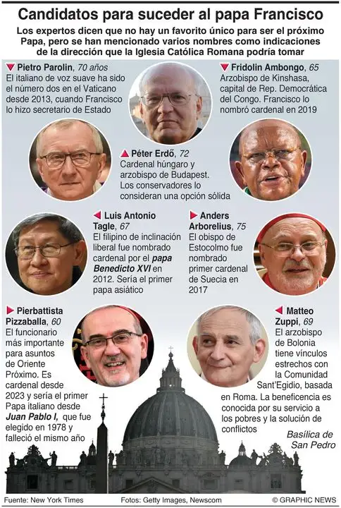 Imagen