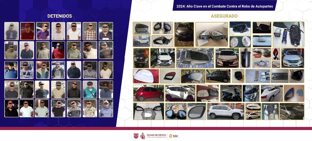 De igual forma, se reforzó la presencia de los efectivos policiales, lo que dio como resultado la detención de 554 personas en las 16 demarcaciones territoriales, principalmente en Cuauhtémoc, Benito Juárez, Gustavo A. Madero, Coyoacán e Iztapalapa, donde fueron detenidas 441 personas. Foto Secretaría de Seguridad y Protección Ciudadana SSC