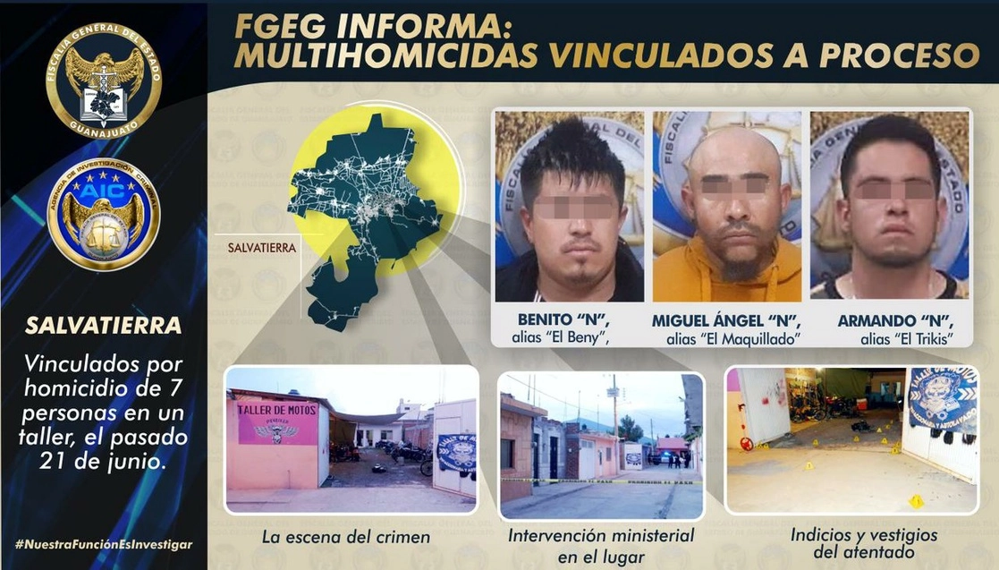 Ficha de los detenidos. Foto FGEG