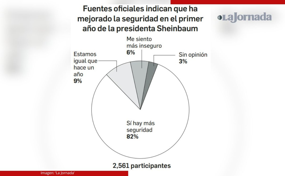 Enrique Galván Ochoa