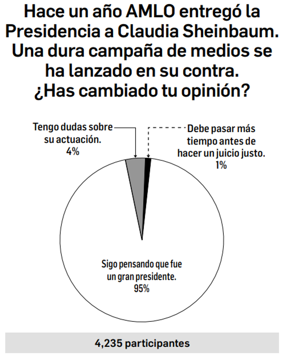 Enrique Galván Ochoa