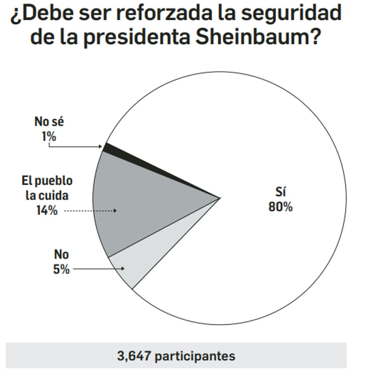 Enrique Galván Ochoa