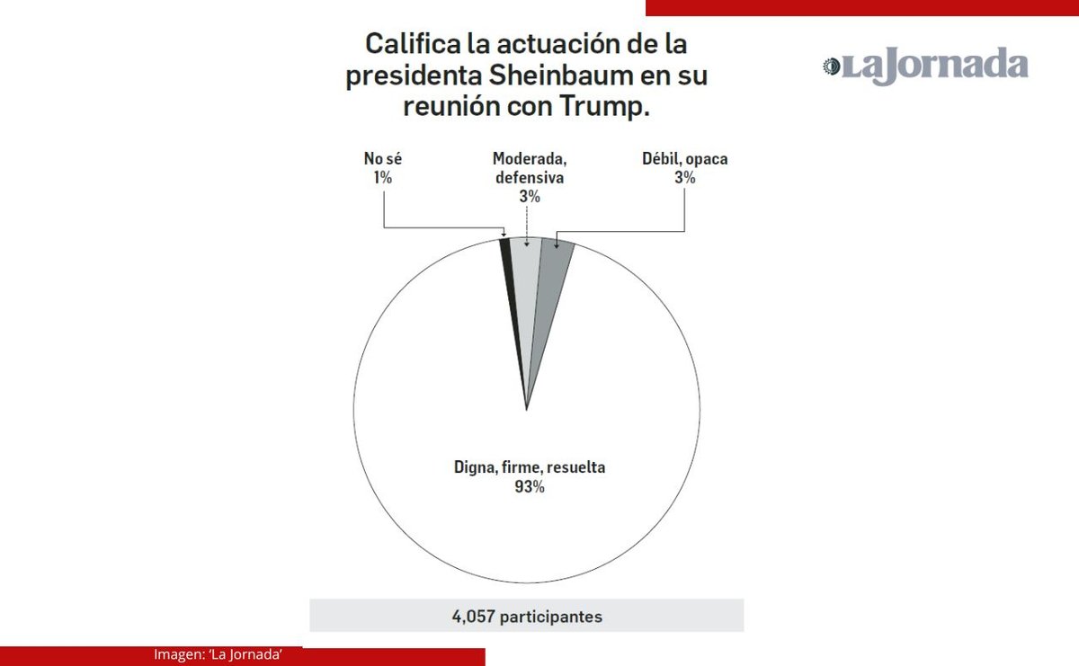 Enrique Galván Ochoa