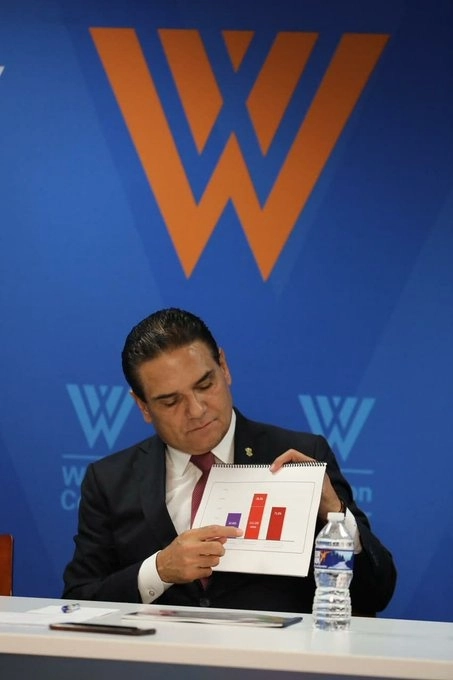 Con unas gráficas, el gobernador de Michoacán pretende demostrar la injerencia del crimen organizado en las elecciones. Foto de su twitter