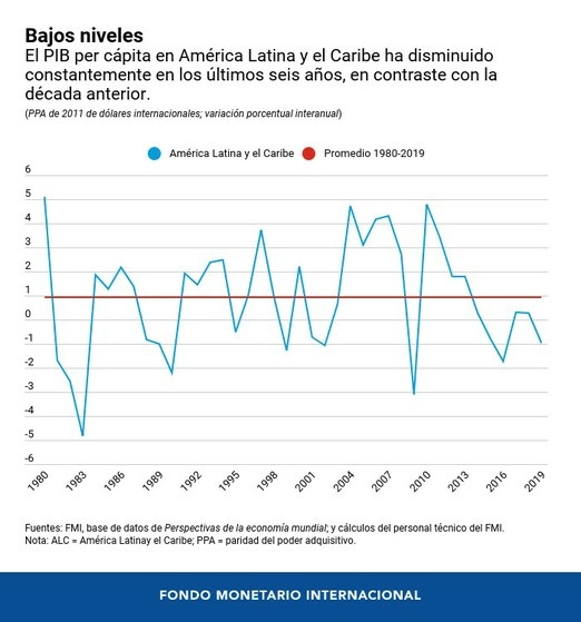 Imagen tomada de @FMInoticias