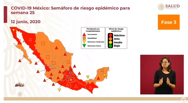 Semáforo de riesgo epidémico para la semana 25 presentado por la Secretaría de Salud.