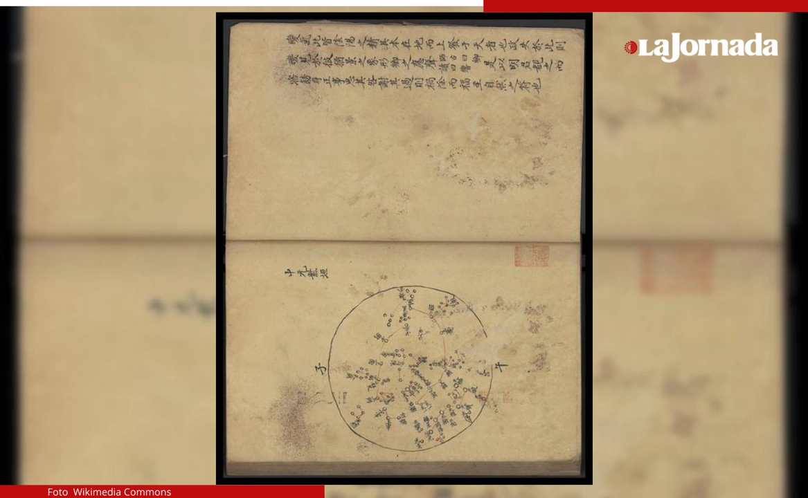 El astrónomo Shi Shen fue el primero en dibujar un catálogo celestial. Foto