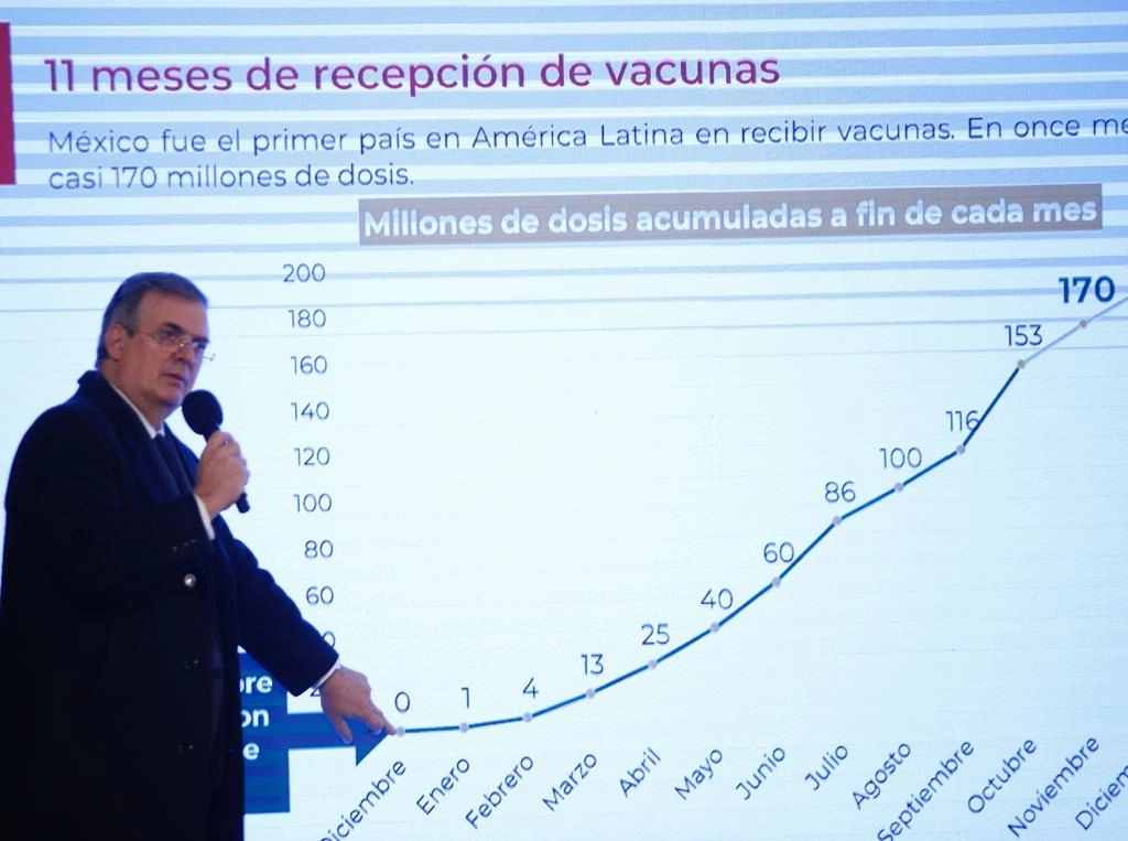 El secretario de Relaciones Exteriores, Marcelo Ebrard Casaubón, durante la conferencia presidencial matutina en Palacio Nacional, en la Ciudad de México, el 16 de noviembre de 2021. Foto Guillermo Sologuren