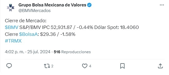 Foto BMVMercados