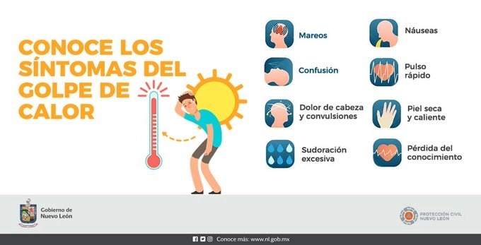 Infografía del gobierno de Nuevo León.