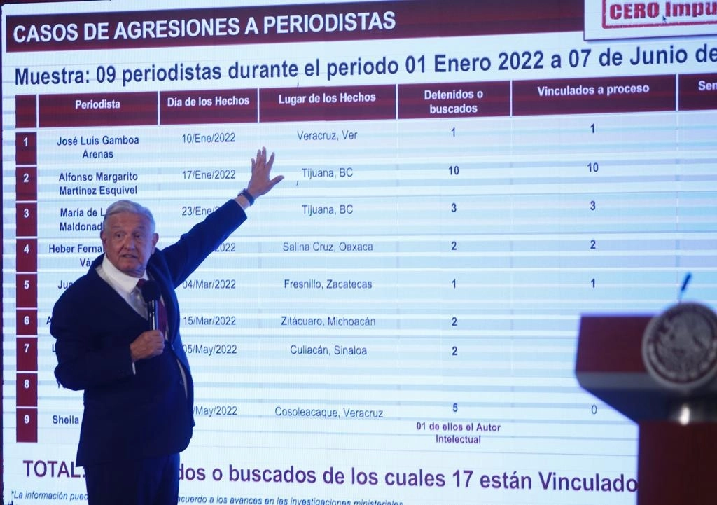 El presidente Andrés Manuel López Obrador durante la conferencia de prensa matutina en Palacio Nacional. Foto Guillermo Sologuren