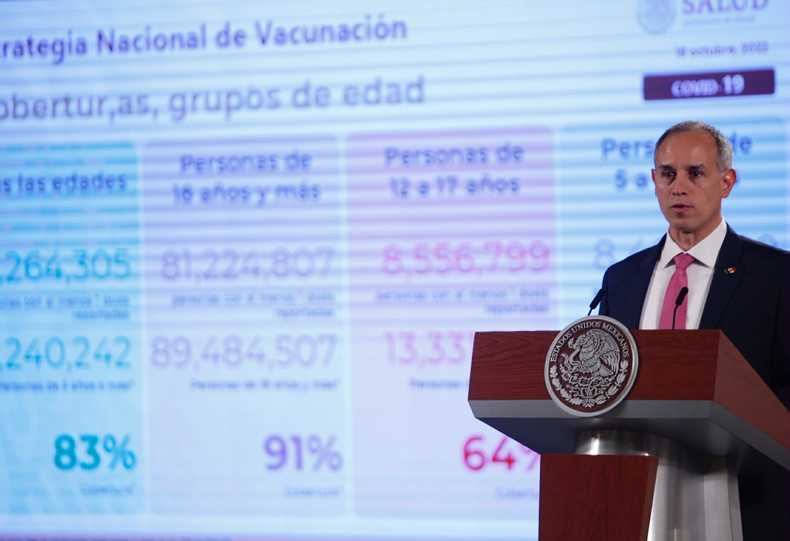 Hugo López-Gatell destacó que en esta nueva oleada el aumento de contagios afortunadamente no ha tenido el mismo ritmo que las hospitalizaciones y fallecimientos. Foto Guillermo Sologuren / Archivo