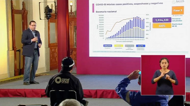 Captura de pantalla del video de la conferencia vespertina, donde se informó que este sábado hubo 673 muertes.