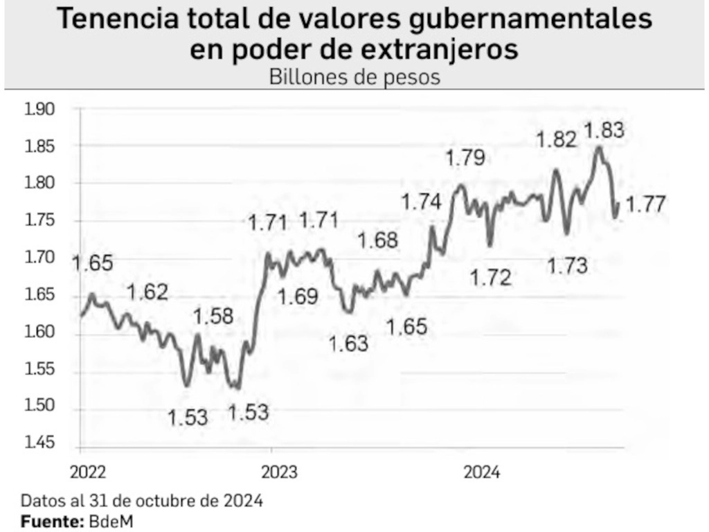 Imagen 'La Jornada'