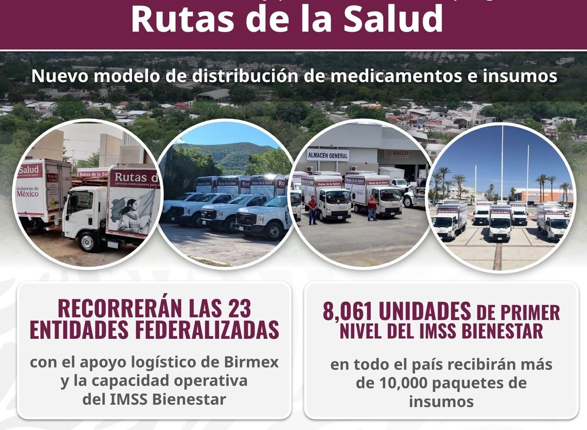 Rutas de la Salud es un nuevo mecanismo de distribución –con vehículos vía terrestre– que en su primera semana entregará 15 millones de piezas de 147 tipos de fármacos e insumos médicos de primer nivel a 8 mil 61 unidades del IMSS-Bienestar en los 23 estados en los que opera.