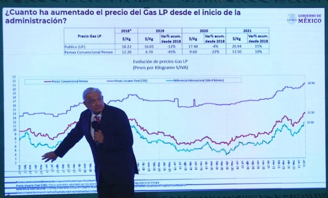El presidente Andrés Manuel López Obrador, durante su conferencia matutina en Palacio Nacional, en la Ciudad de México, el 8 de julio de 2021. Foto Yazmín Ortega Cortés