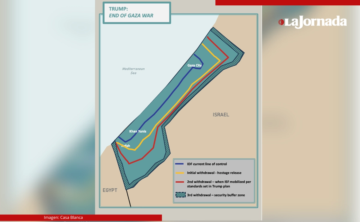 Trump anunció un plan de 20 puntos para Gaza que plantea un alto al fuego condicionado, control internacional y un gobierno transitorio supervisado desde fuera. Imagen: