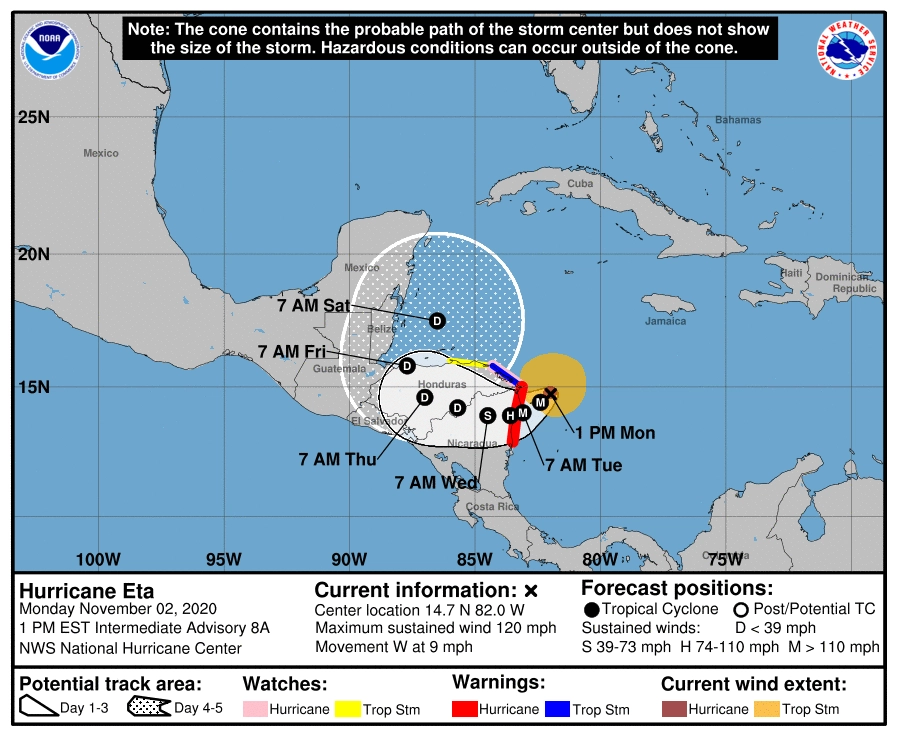 Mapa de proyecciones de la trayectoria del huracán 'Eta', difundido por el Centro Nacional de Huracanes de Miami