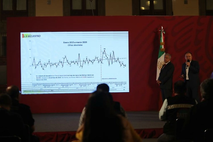 El secretario de Seguridad y Protección Ciudadana, Alfonso Durazo, y el presidente Andrés Manuel López Obrador en la conferencia matutina en Palacio Nacional. Foto Yazmín Ortega Cortés