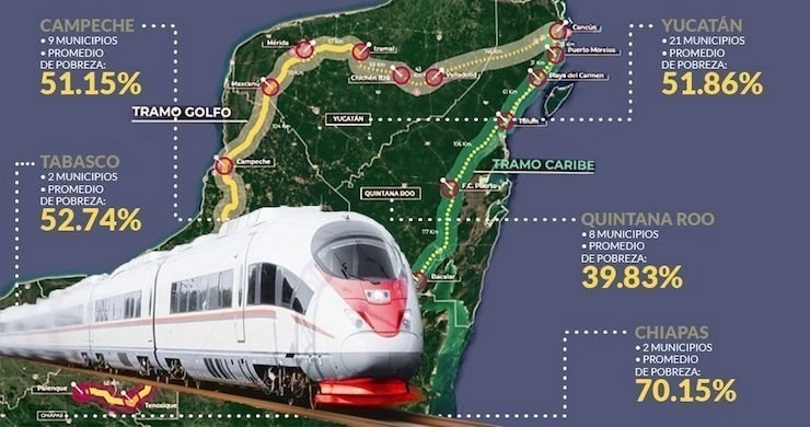 Infografía del proyecto. Foto tomada de @FonaturMX