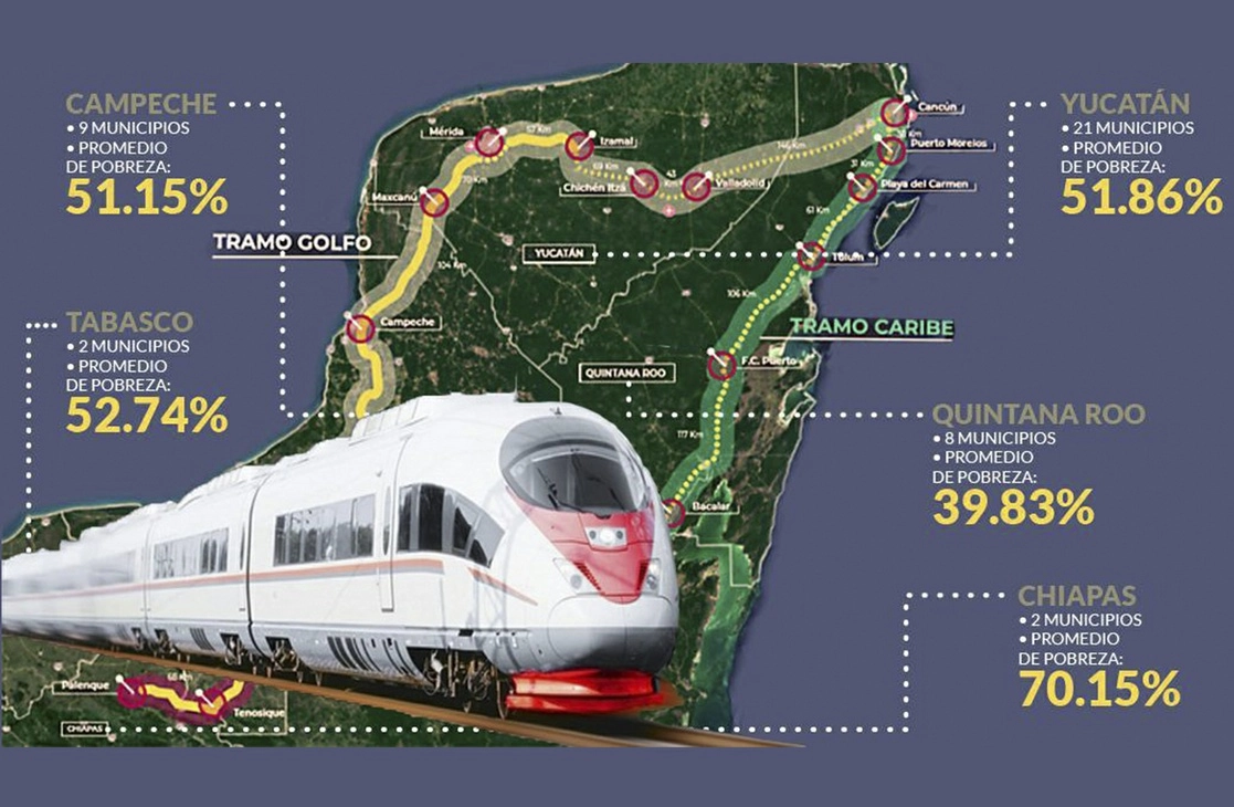 Fonatur y Concanaco firmaron un convenio para potenciar el desarrollo económico del Tren Maya. Foto Twitter @TrenMayaMX