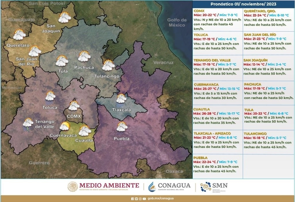 Pronóstico del clima en la CDMX. Foto Conagua