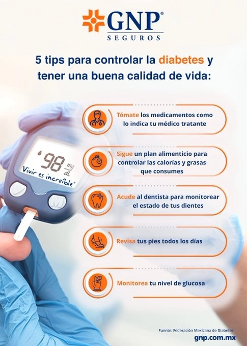 Infografía del perfil de X de la aseguradora
