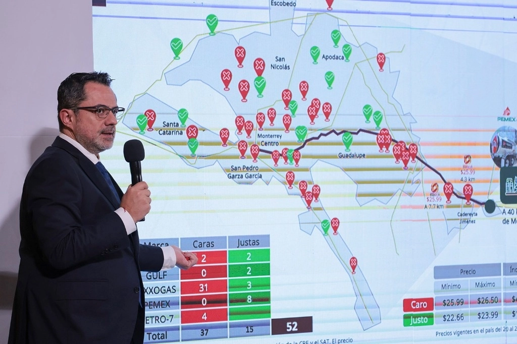 Se conminó a los distribuidores de las estaciones de servicio a sentarse a la mesa para definir cuál es el precio máximo que se puede establecer para el combustible. Foto cortesía Presidencia
