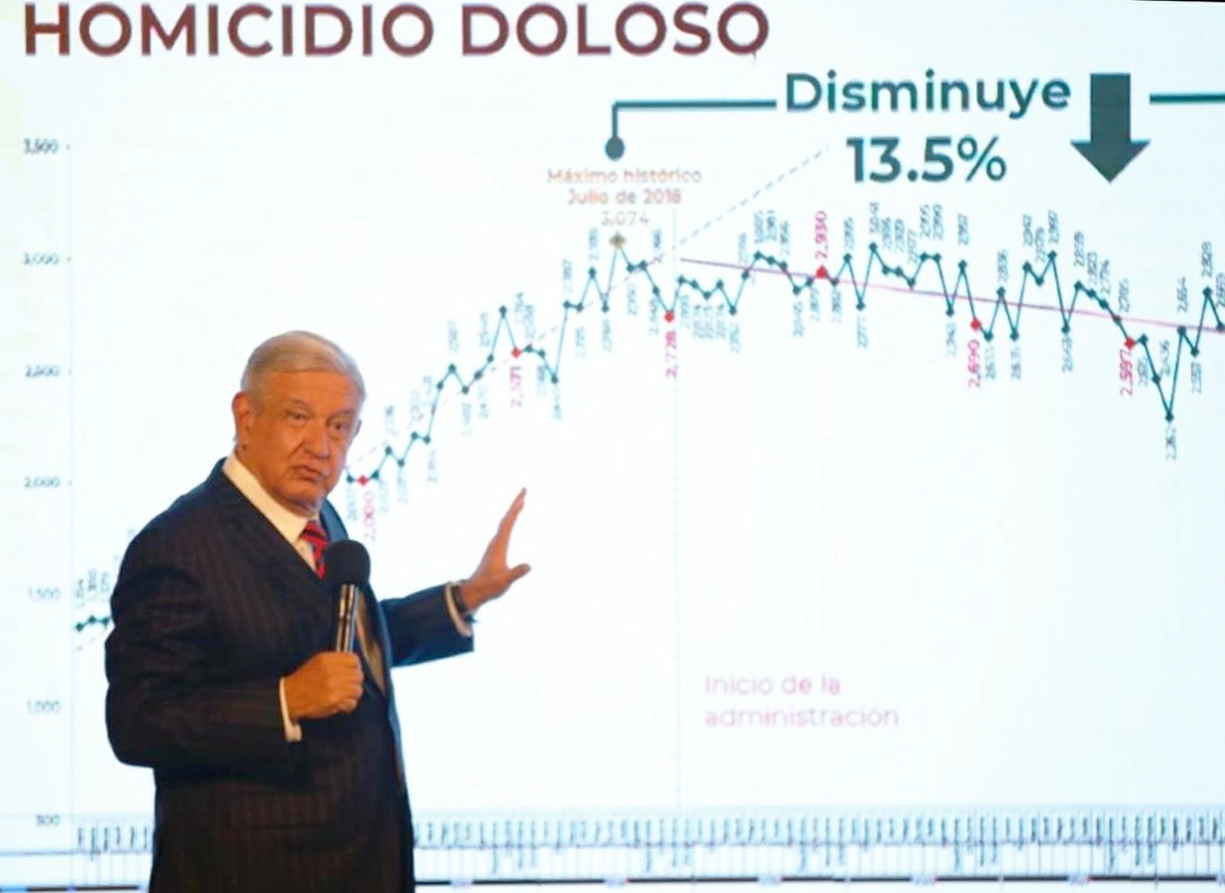 El presidente Andrés Manuel López Obrador durante su conferencia matutina en Palacio Nacional, en la Ciudad de México, el 29 de diciembre de 2022. Foto José Antonio López