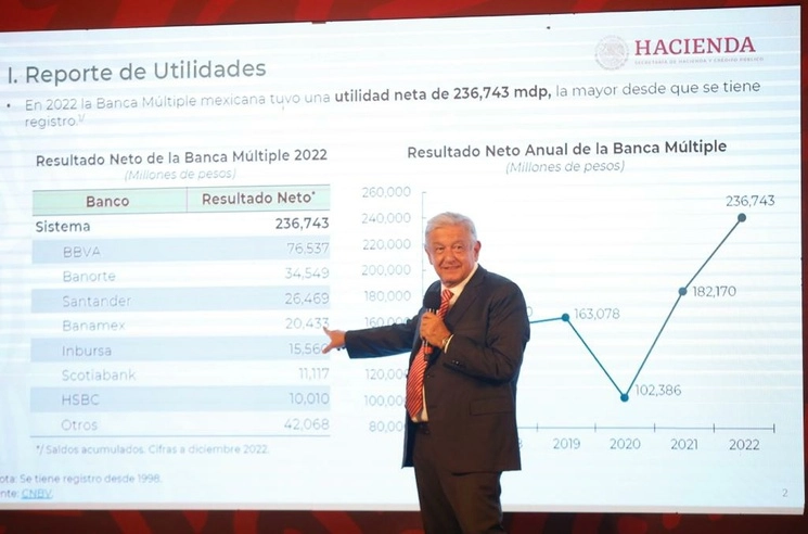 El presidente Andrés Manuel López Obrador durante su conferencia matutina en Palacio Nacional, en la Ciudad de México, el 26 de mayo de 2023. Foto José Antonio López