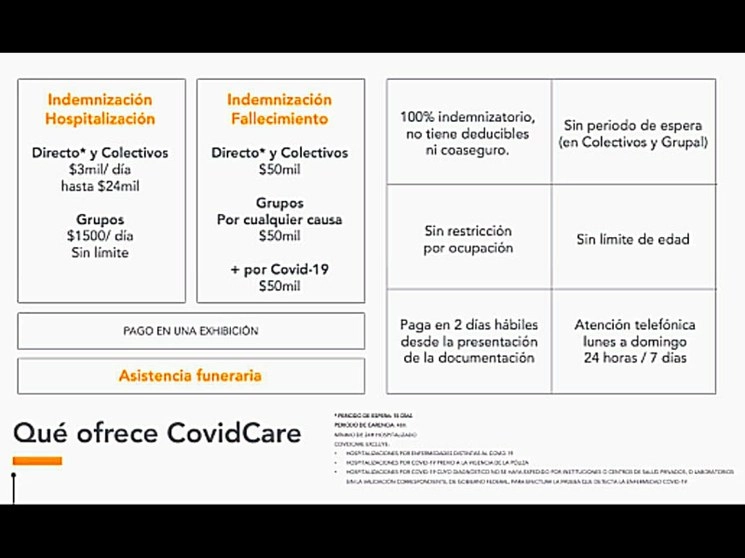 Aserta anunció un seguro llamado Covid Care, que tiene como fin ofrecer un producto especializado en esta pandemia y está destinado empresas y personas. Foto cortesía del grupo financiero