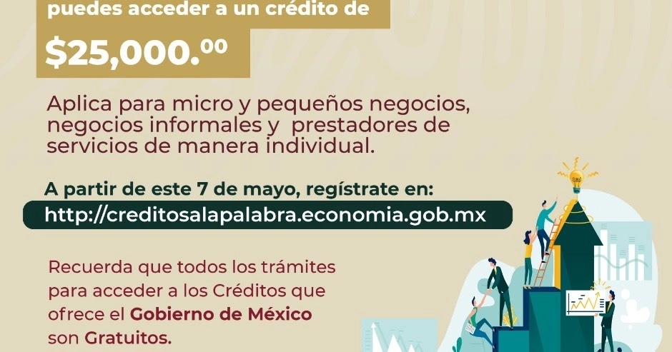 El pasado 8 de febrero se abrió un nuevo proceso de registro para acceder a este préstamo.