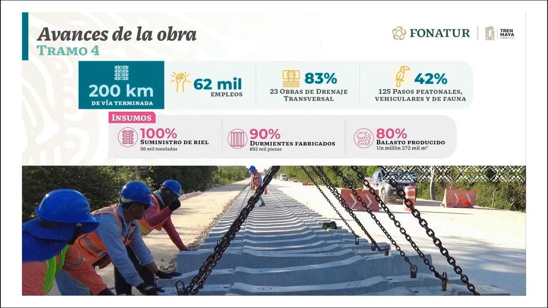 Imagen presentada durante la conferencia presidencial sobre los avances del Tramo 4 del Tren Maya  