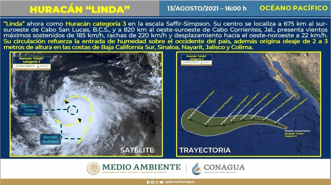 Trayectoria del huracán 'Linda'. Imagen Cortesía Conagua