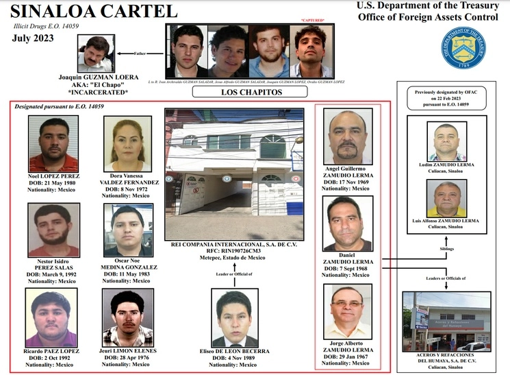 Entre el grupo de sancionados están los mexicanos Noel López y Ricardo Páez. Imagen tomada del sitio de https://home.treasury.gov/news/press-releases/jy1607