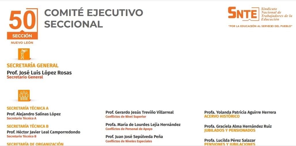 Directorio de la actual dirigencia de la sección 50 del SNTE.