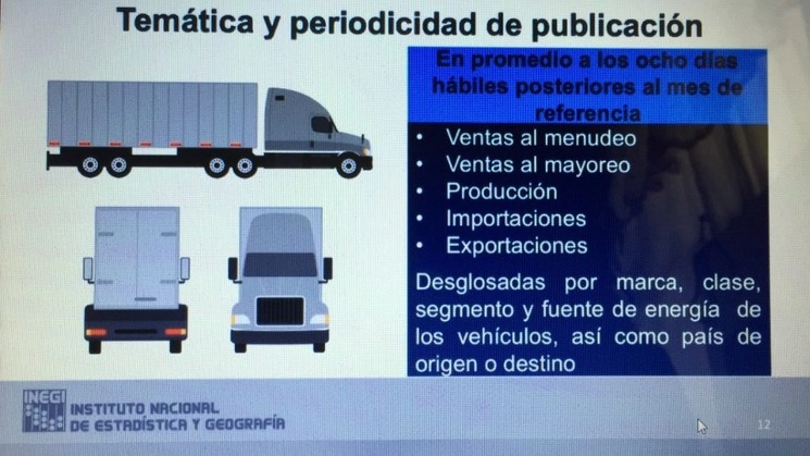 Se desglosará por marca, clase, segmento y fuente de energía de las unidades, así como país de origen o destino y se dará a conocer en promedio a los ocho días hábiles posteriores el mes de referencia. Imagen cortesía INEGI.