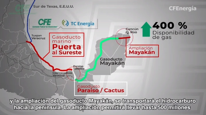 Gráfica presentada por el director de CFE, Manuel Bartlett, durante la conferencia presidencial de este lunes 30 de enero. Imagen tomada de la transmisión en vivo